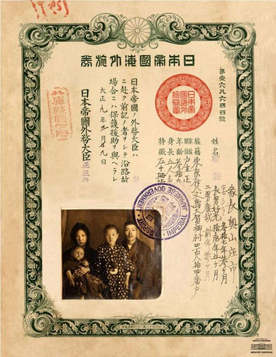 Passaporte de Skoich Okuyama, 1921