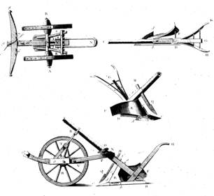 Instrumento para lavrar a terra, em prancha da Enciclopédia iluminista de Diderot e d’Alembert, publicada em Paris de 1751 a 1772