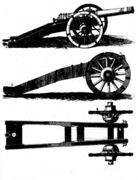 Petrechos usados na fortificação militar, desenho de canhão, e suas hastes de tração, em prancha da Enciclopédia iluminista de Diderot e d’Alembert, publicada em Paris de 1751 a 1772. [detalhe] 